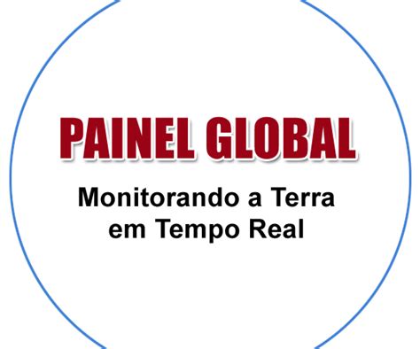 painel global-4